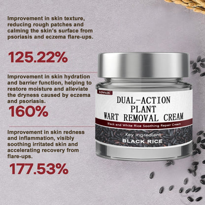 Still letting these skin issues mess with you on repeat? 👋 👨‍⚕️ TGA-Certified LOVILDS® Black Rice Skin Repair Essence Cream: One cream, multiple benefits—rescue your troubled skin!