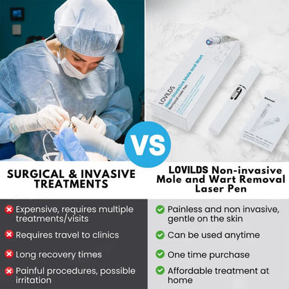 LOVILDS™ Non-Invasive Mole and Wart Removal Laser Pen